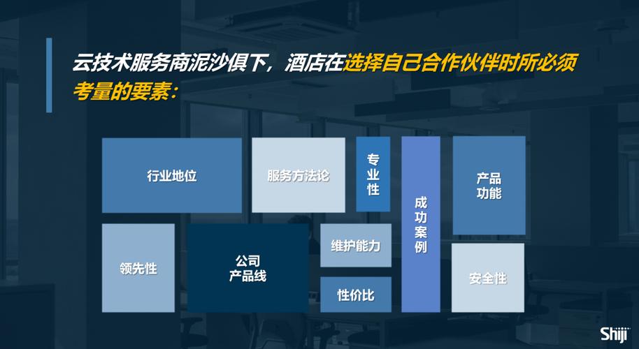 酒店管理系统云pms,免费的和收费的差别大吗?有必要选择收费的吗?
